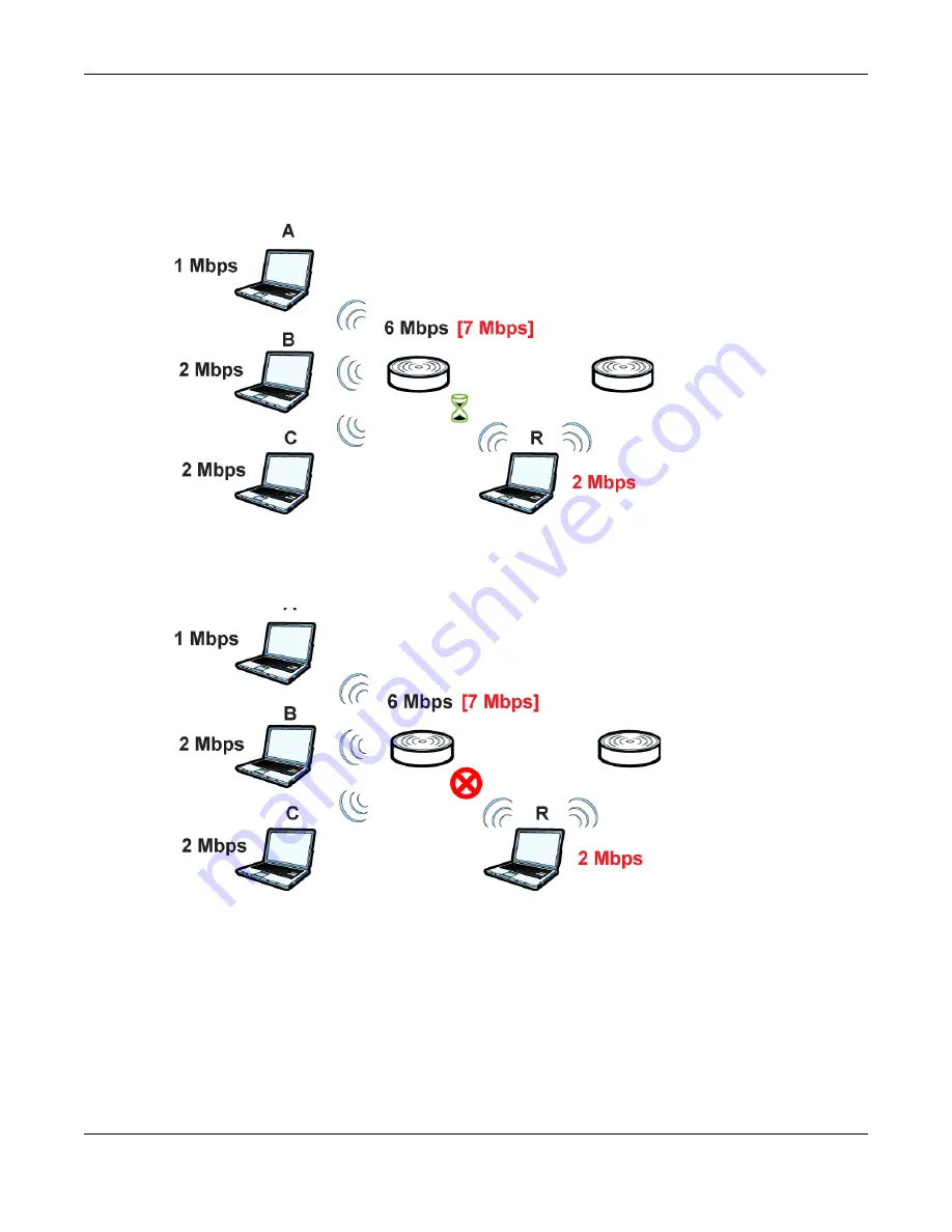 ZyXEL Communications NWA5121-N User Manual Download Page 73