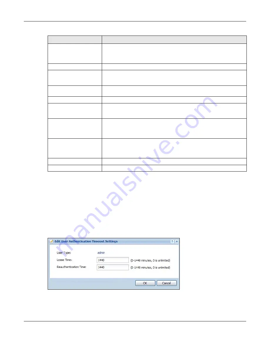 ZyXEL Communications NWA5121-N User Manual Download Page 82