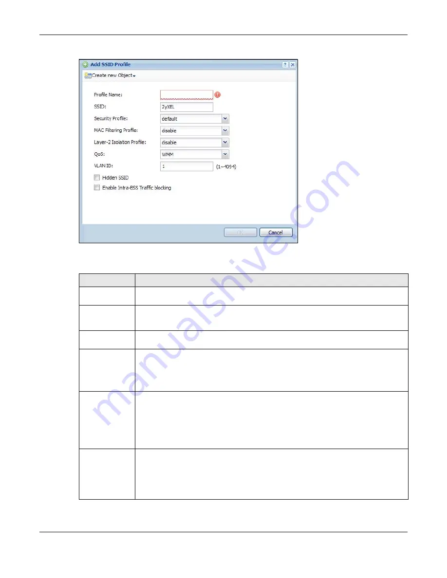 ZyXEL Communications NWA5121-N User Manual Download Page 91