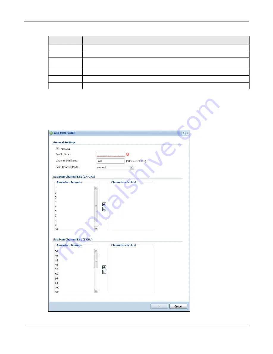 ZyXEL Communications NWA5121-N User Manual Download Page 103