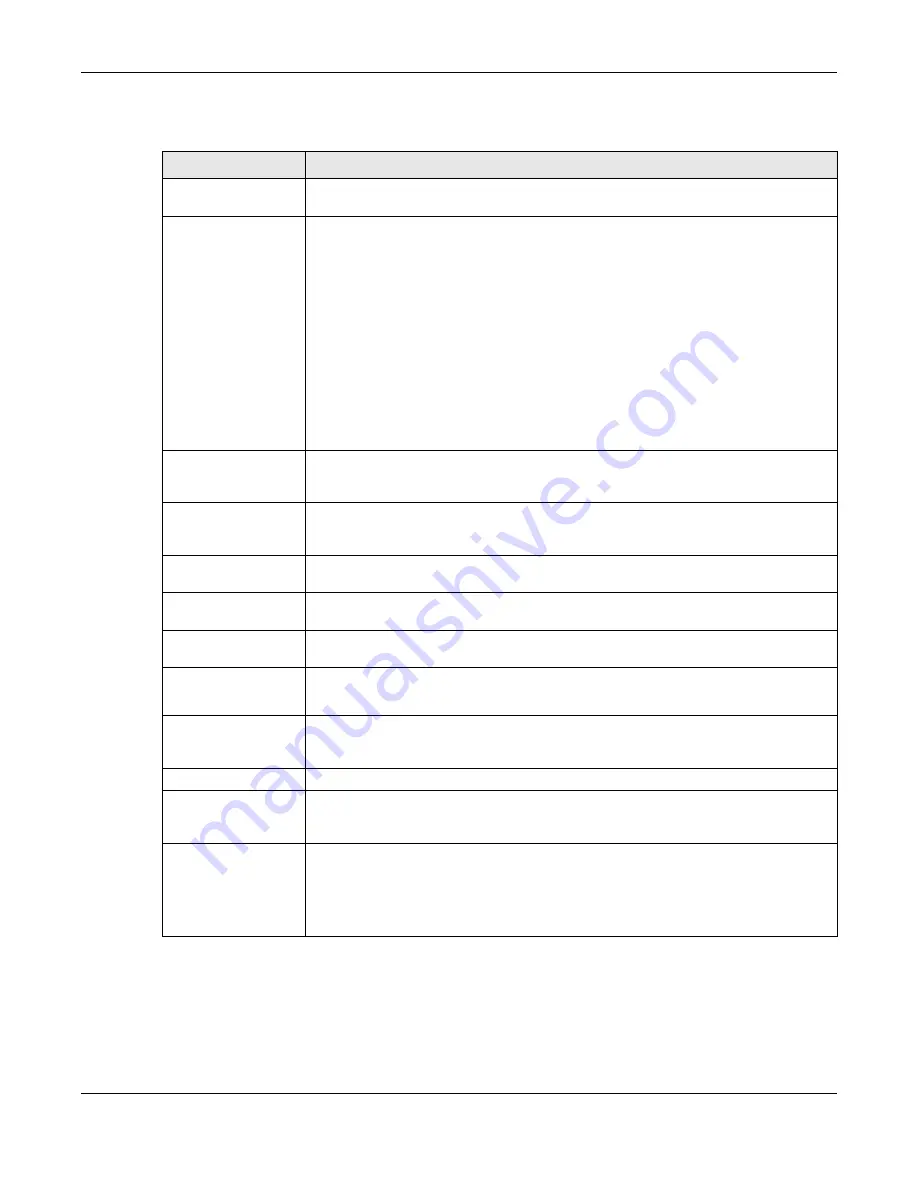 ZyXEL Communications NWA5121-N User Manual Download Page 114