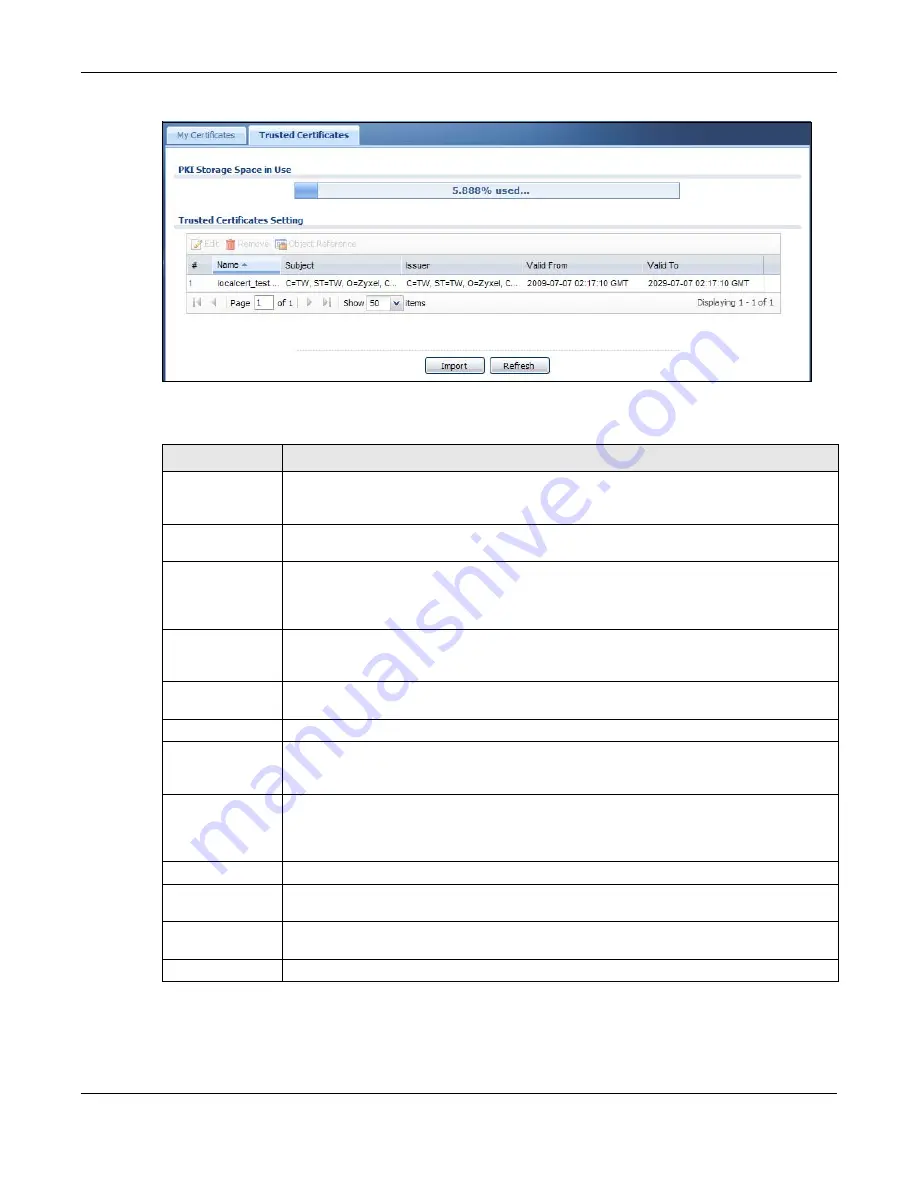 ZyXEL Communications NWA5121-N User Manual Download Page 120