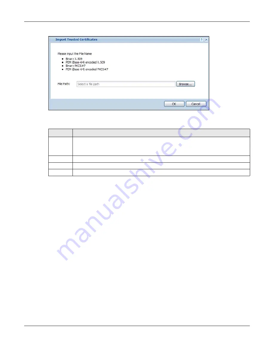 ZyXEL Communications NWA5121-N User Manual Download Page 124