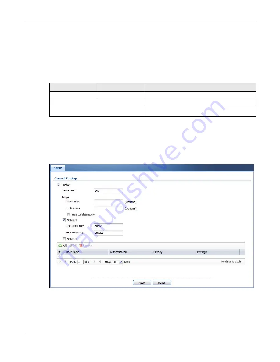 ZyXEL Communications NWA5121-N User Manual Download Page 147