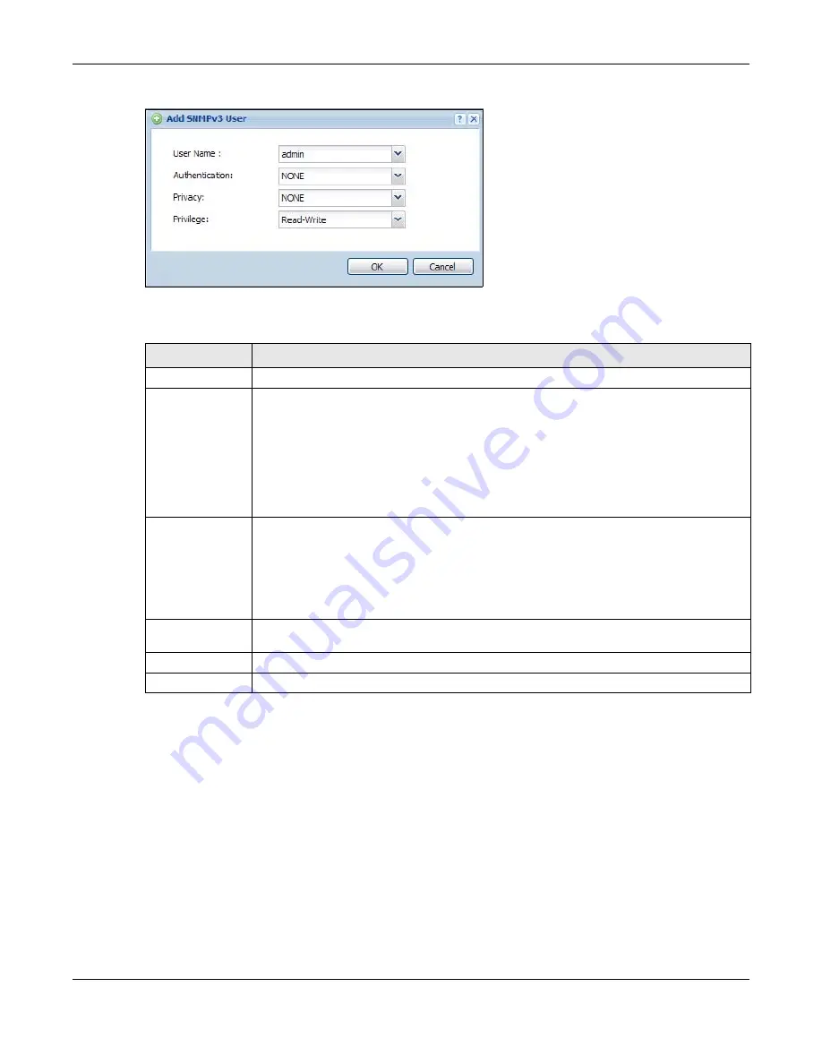 ZyXEL Communications NWA5121-N User Manual Download Page 149