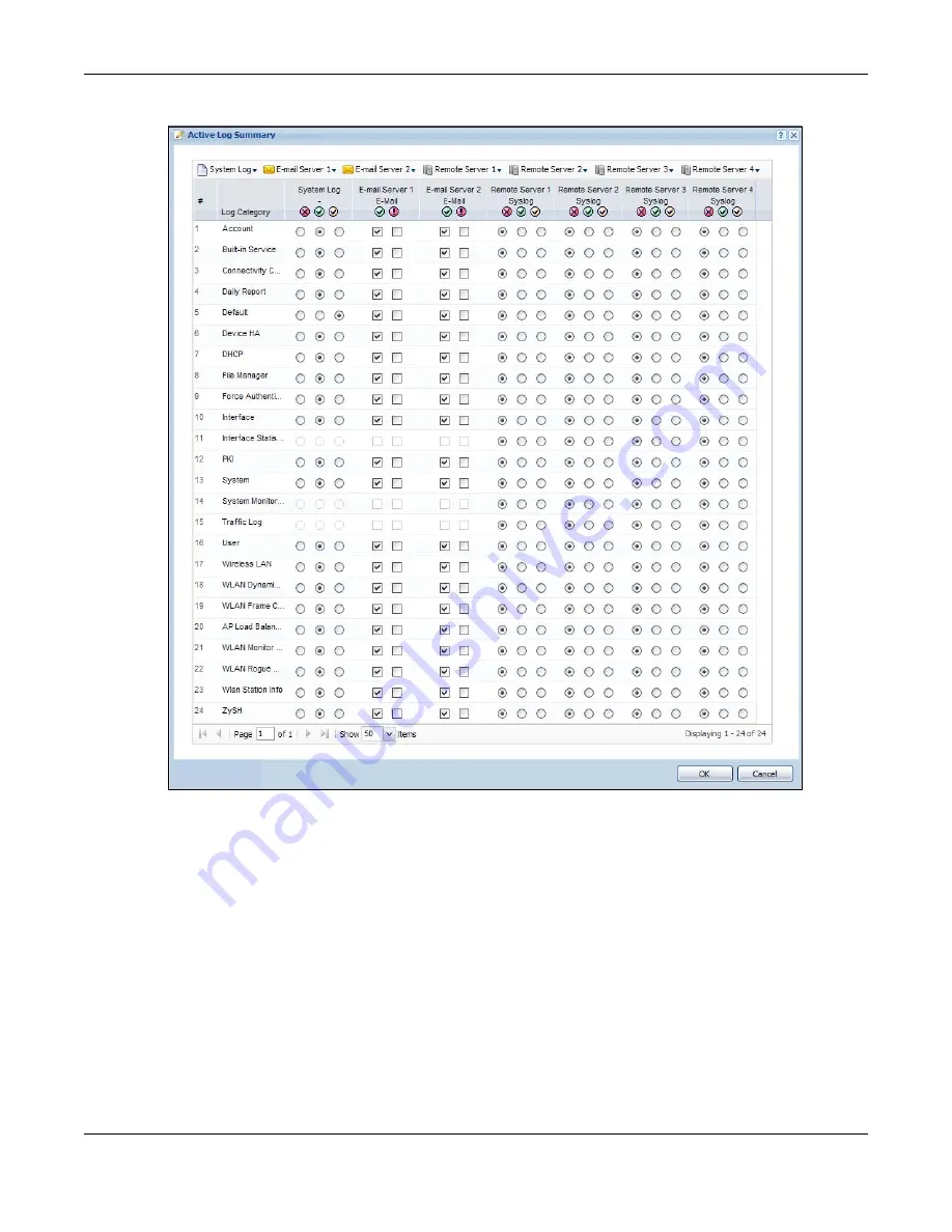 ZyXEL Communications NWA5121-N User Manual Download Page 159