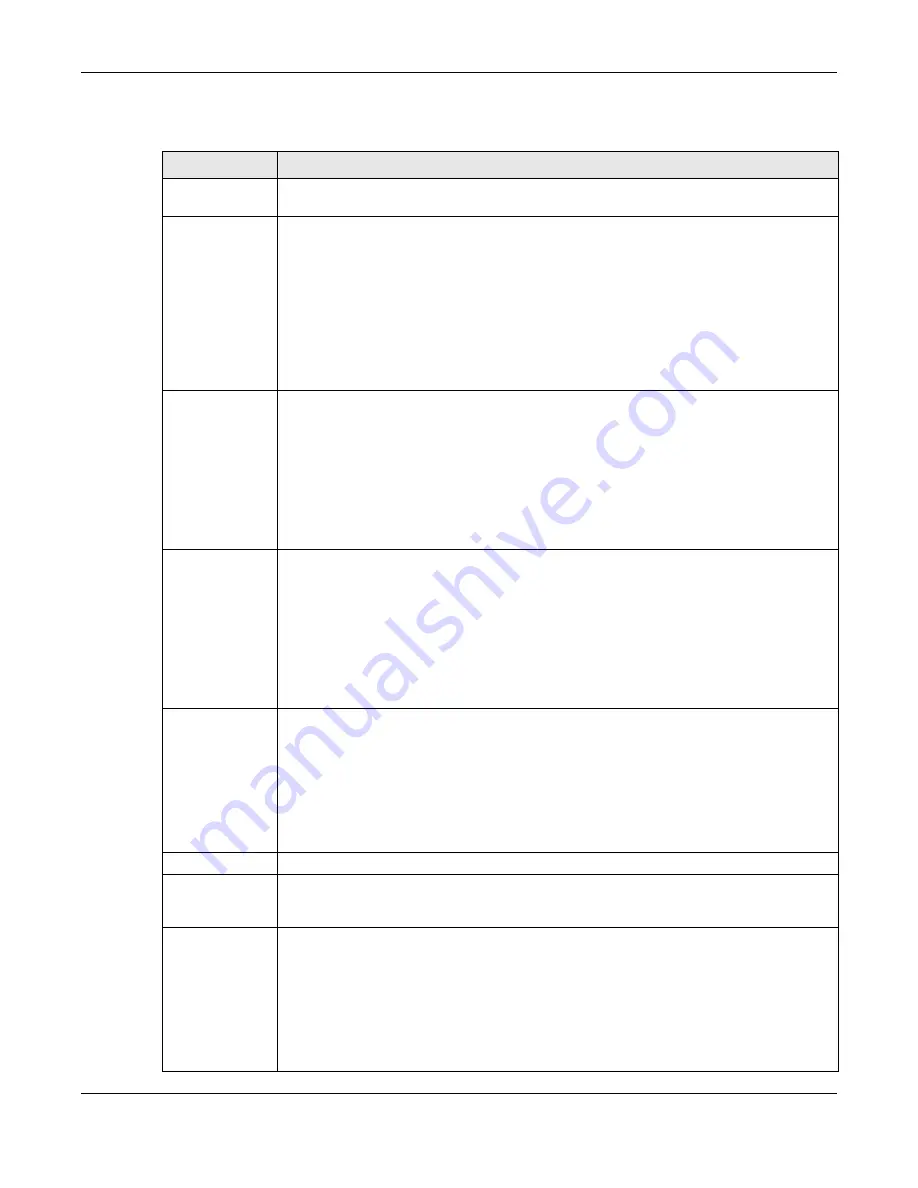 ZyXEL Communications NWA5121-N User Manual Download Page 160