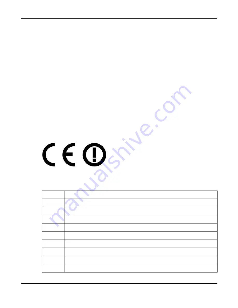 ZyXEL Communications NWA5121-N User Manual Download Page 217