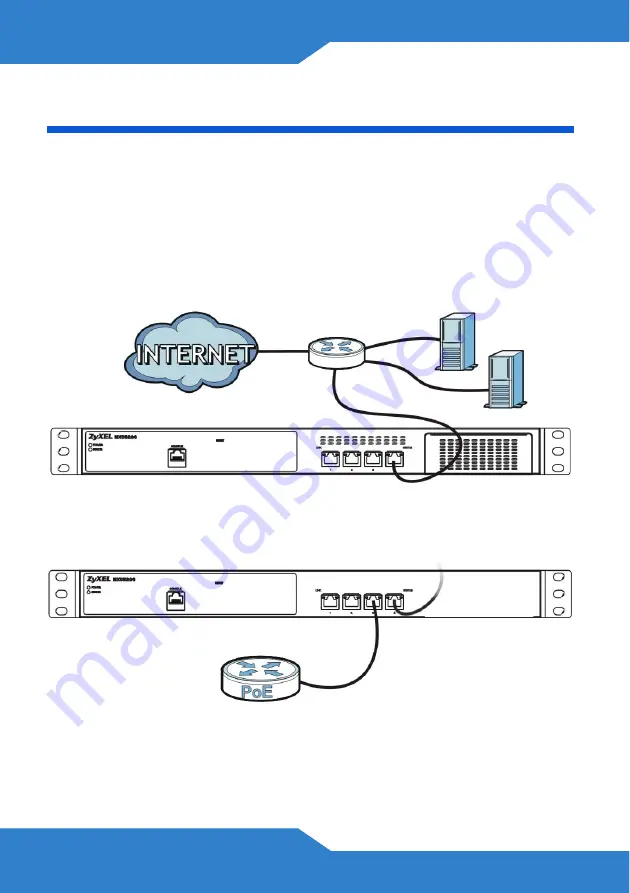 ZyXEL Communications NXC5200 Quick Start Manual Download Page 4