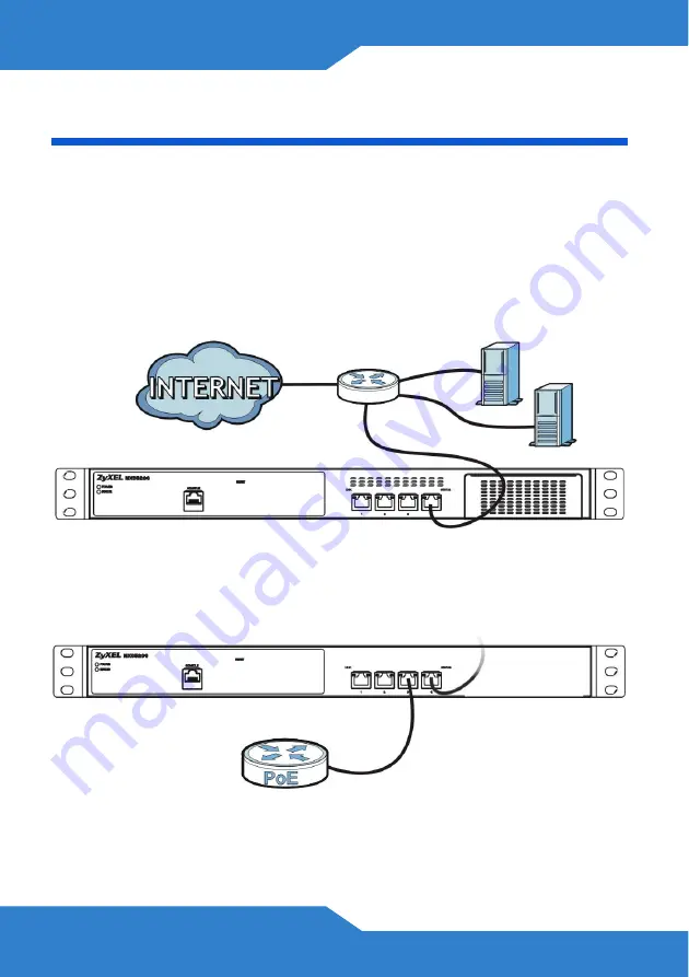 ZyXEL Communications NXC5200 Quick Start Manual Download Page 38