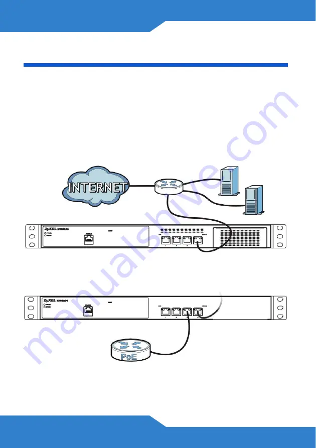 ZyXEL Communications NXC5200 Quick Start Manual Download Page 54