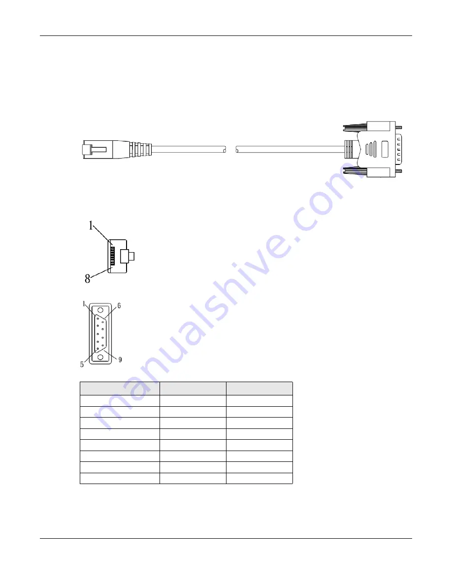 ZyXEL Communications OLT2406 User Manual Download Page 38