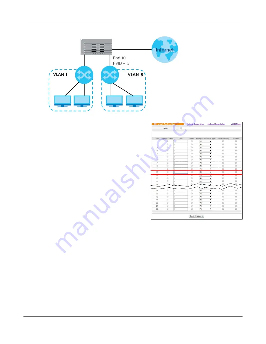 ZyXEL Communications OLT2406 Скачать руководство пользователя страница 74