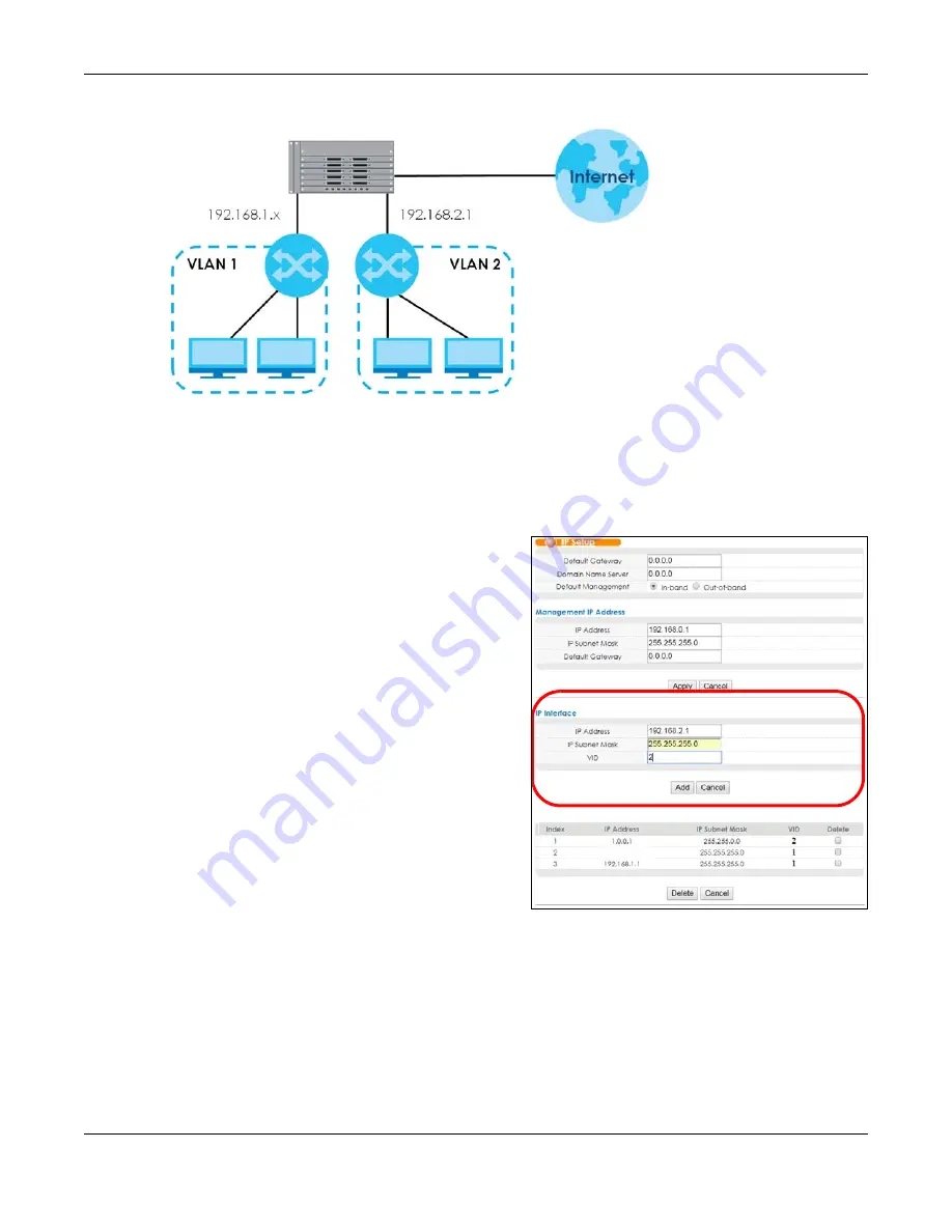 ZyXEL Communications OLT2406 User Manual Download Page 75