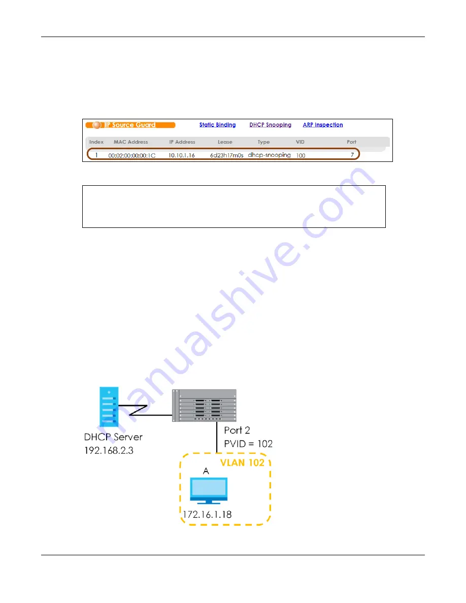 ZyXEL Communications OLT2406 User Manual Download Page 80