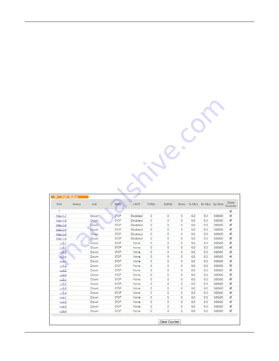 ZyXEL Communications OLT2406 User Manual Download Page 91