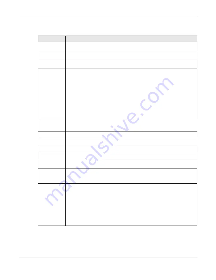 ZyXEL Communications OLT2406 User Manual Download Page 99