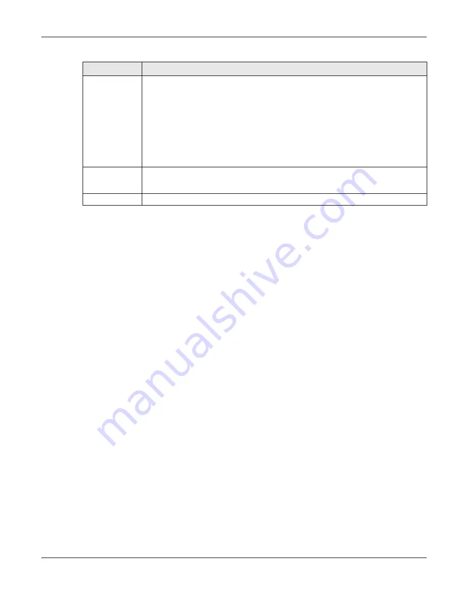 ZyXEL Communications OLT2406 User Manual Download Page 100