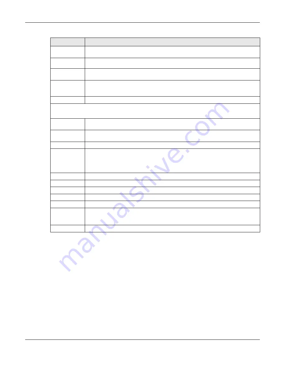 ZyXEL Communications OLT2406 User Manual Download Page 104