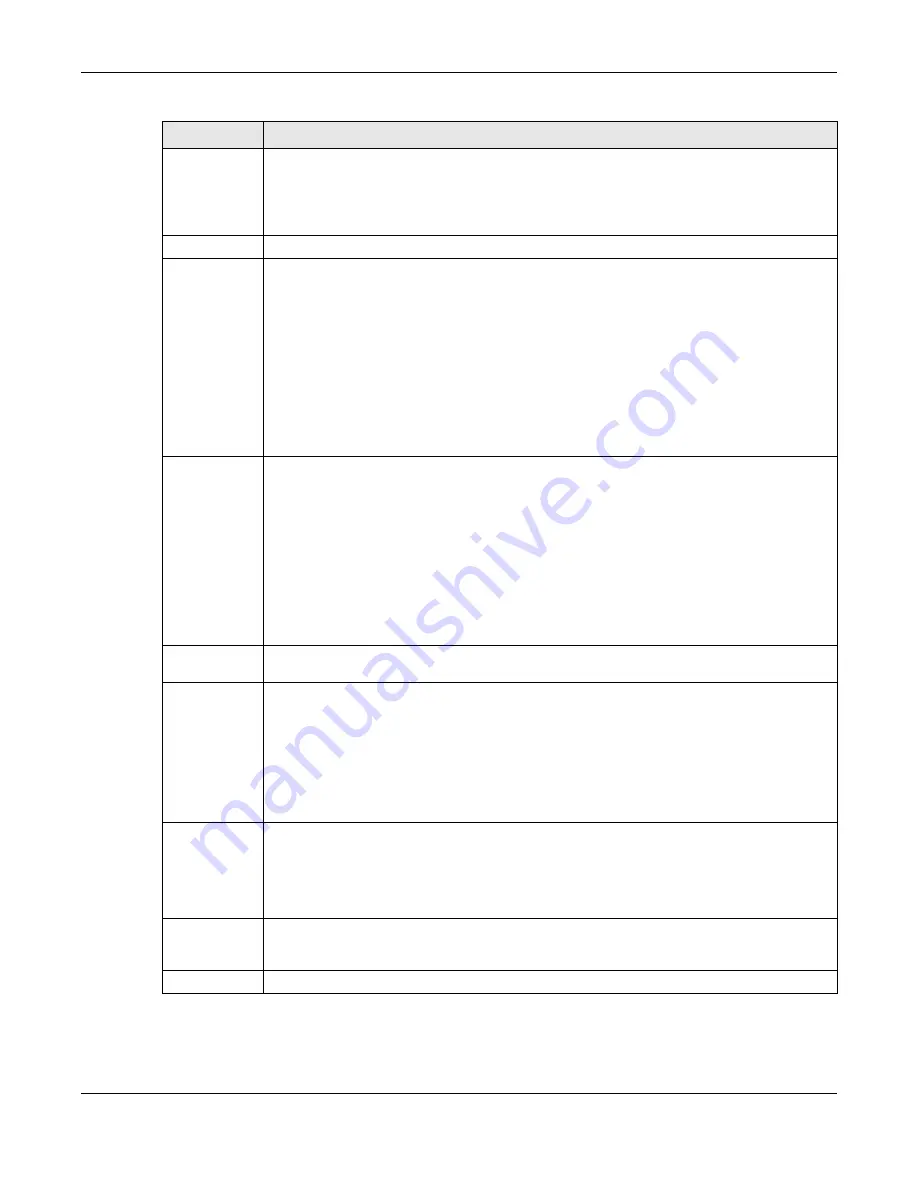 ZyXEL Communications OLT2406 User Manual Download Page 106