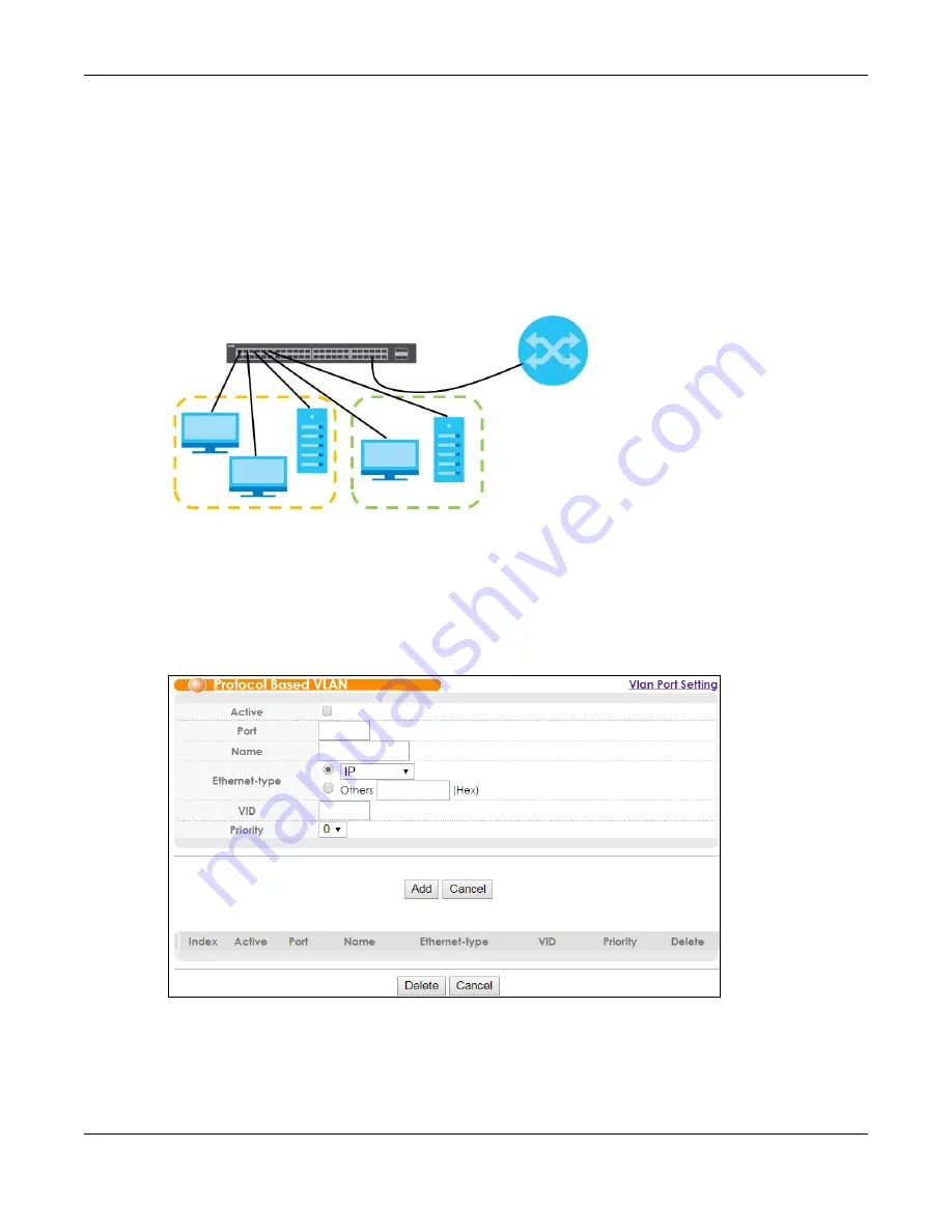 ZyXEL Communications OLT2406 User Manual Download Page 116