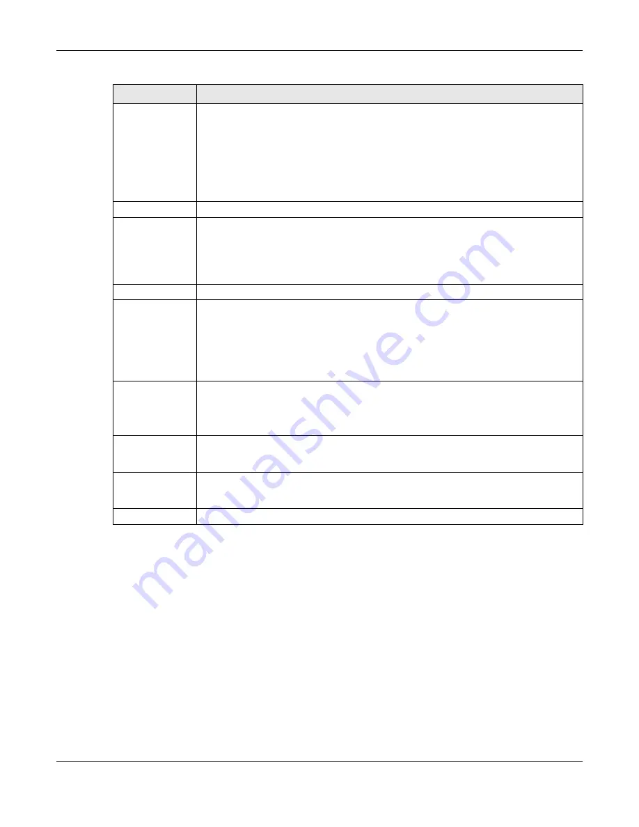 ZyXEL Communications OLT2406 User Manual Download Page 136