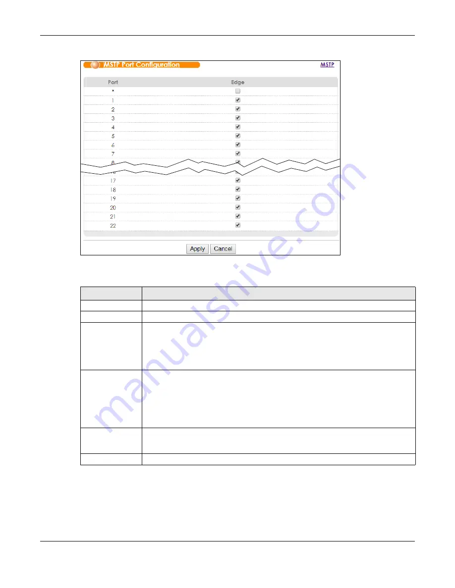 ZyXEL Communications OLT2406 User Manual Download Page 141