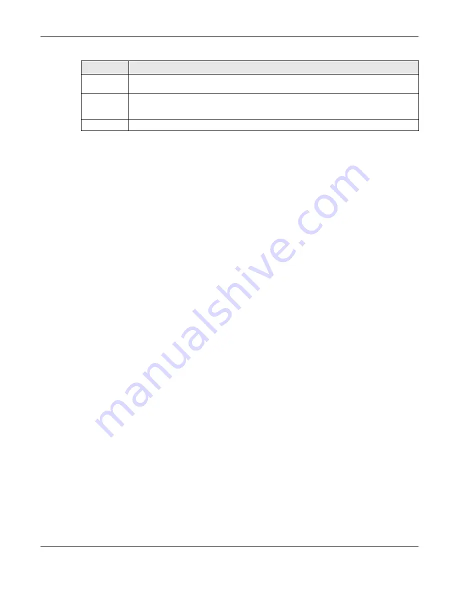 ZyXEL Communications OLT2406 User Manual Download Page 148