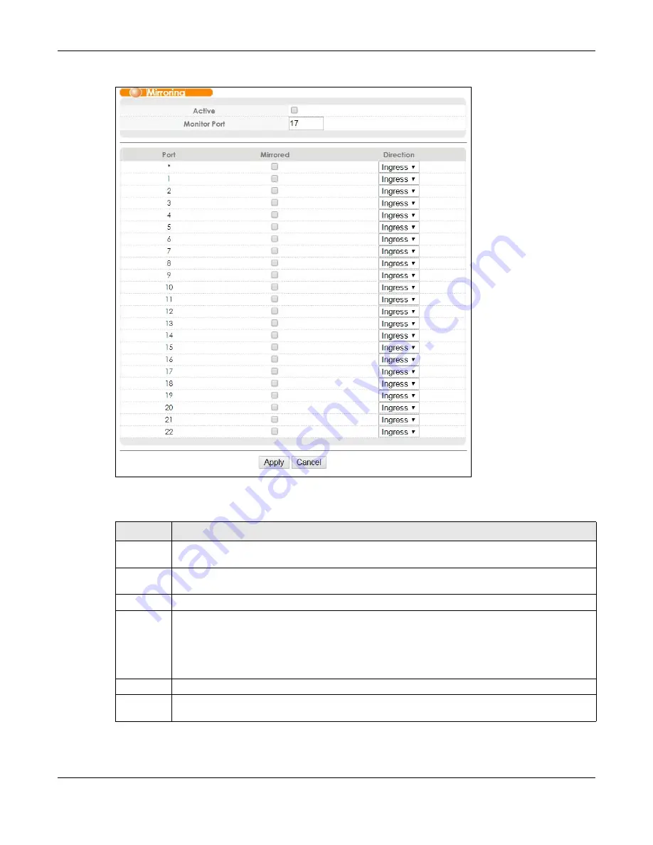 ZyXEL Communications OLT2406 User Manual Download Page 153