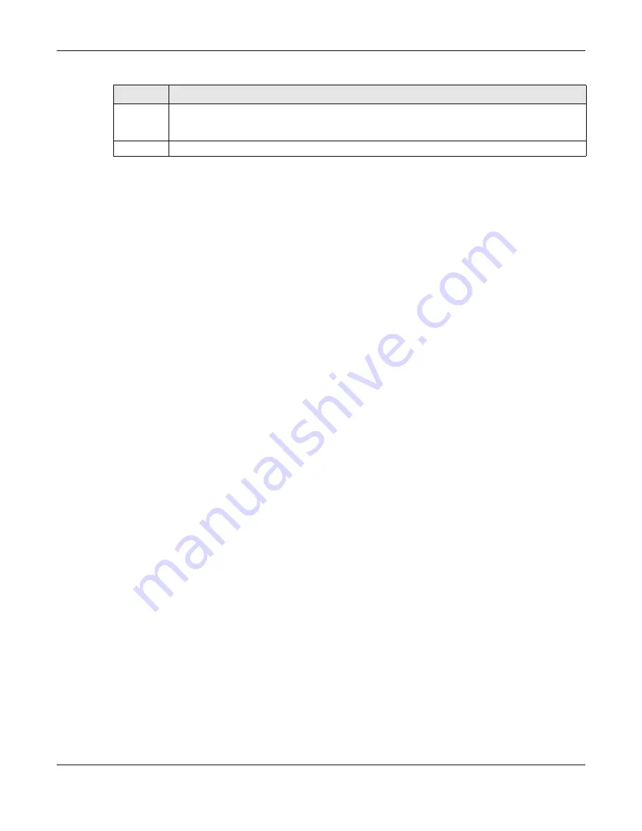 ZyXEL Communications OLT2406 User Manual Download Page 154