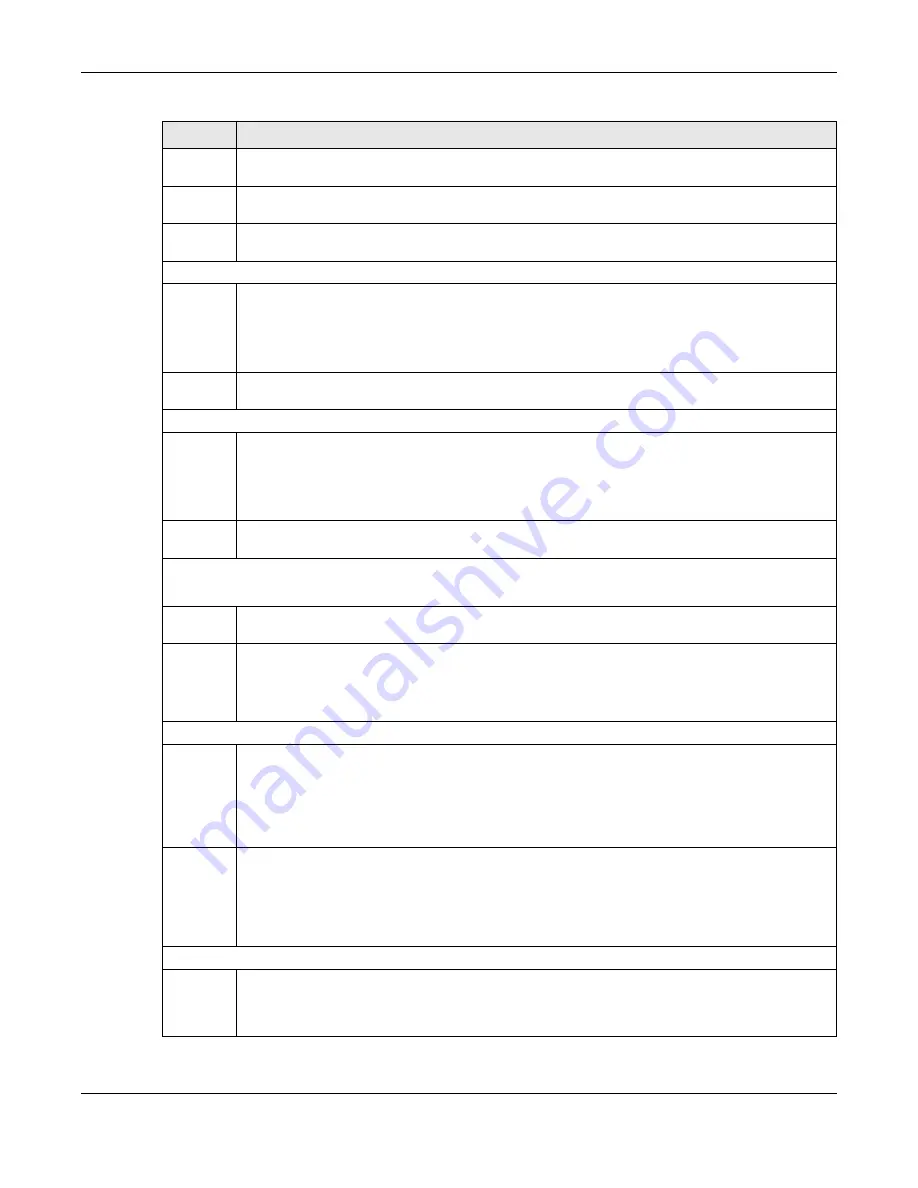 ZyXEL Communications OLT2406 User Manual Download Page 176