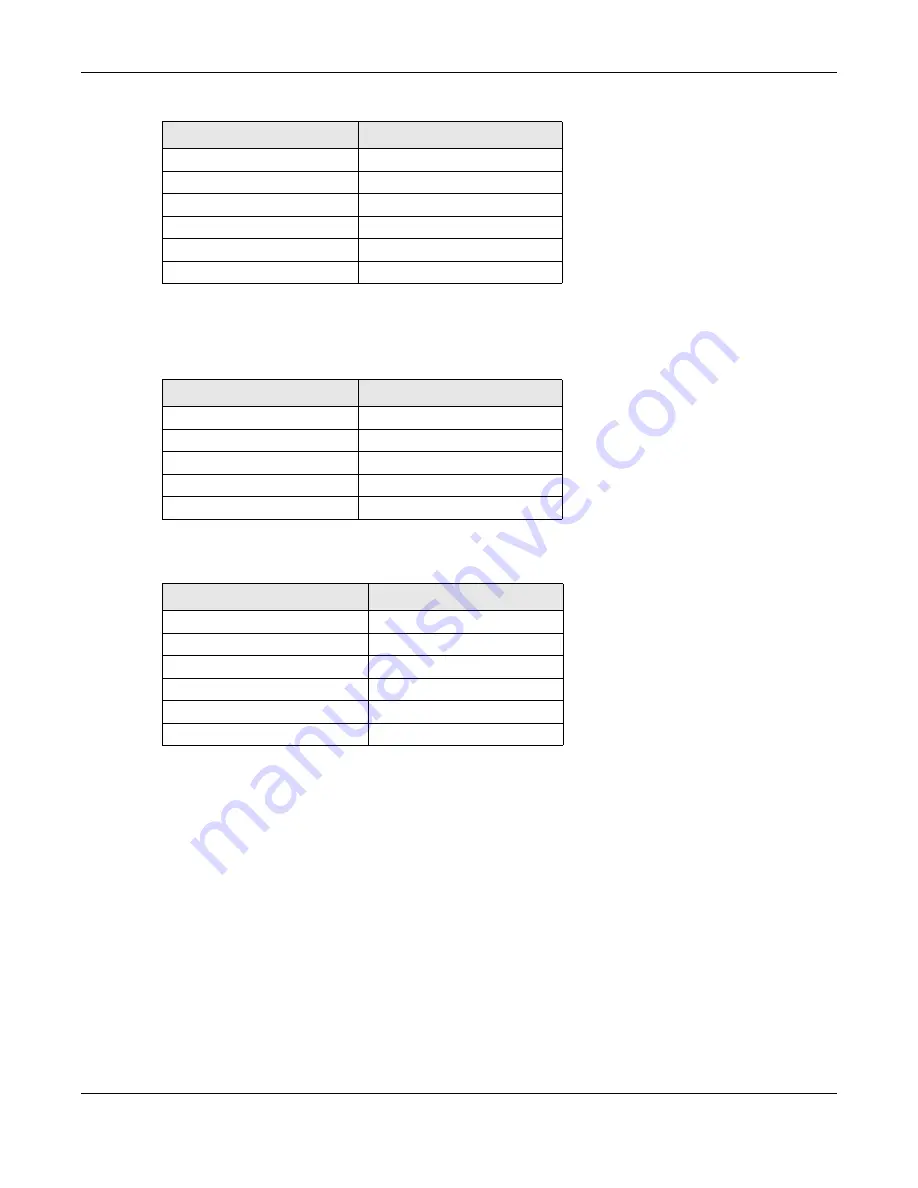 ZyXEL Communications OLT2406 User Manual Download Page 178