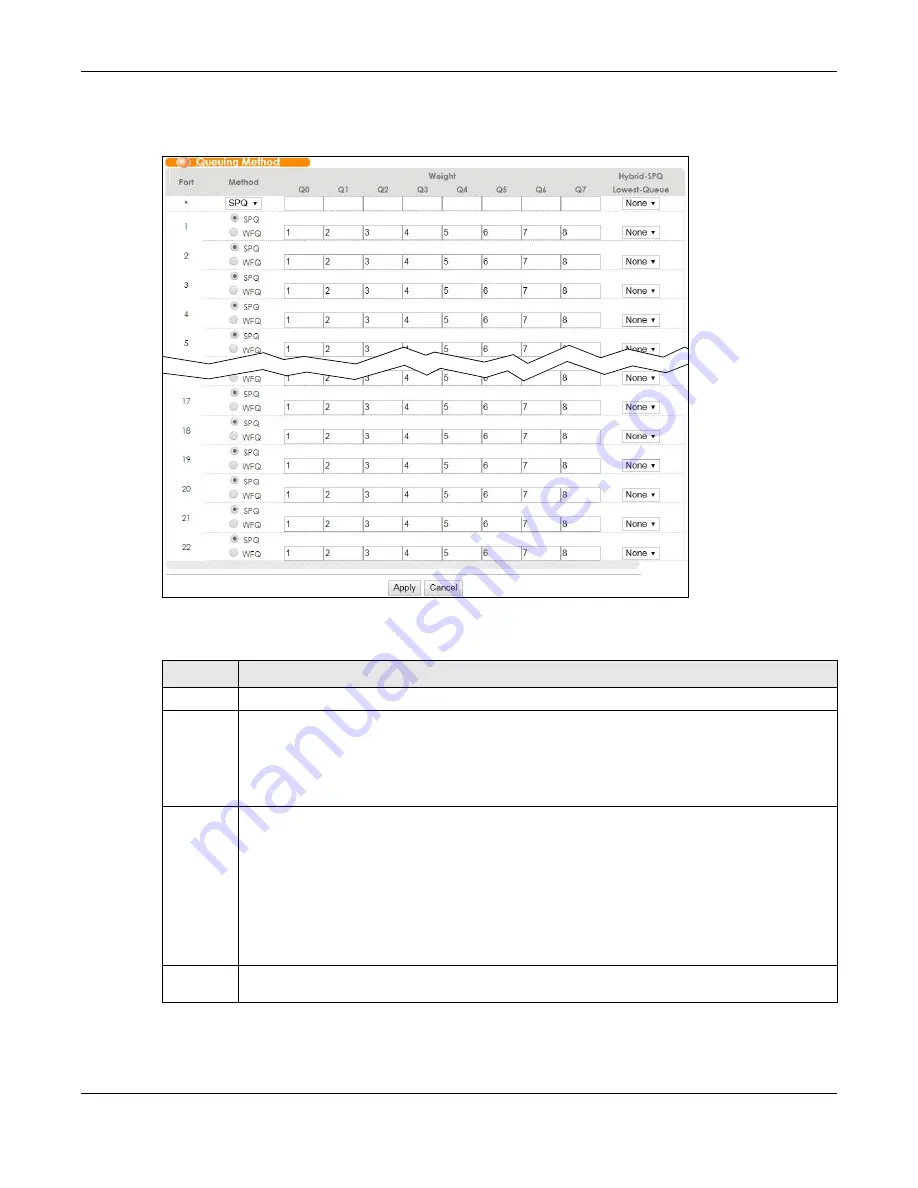 ZyXEL Communications OLT2406 User Manual Download Page 189