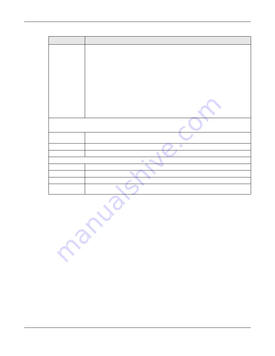 ZyXEL Communications OLT2406 User Manual Download Page 202