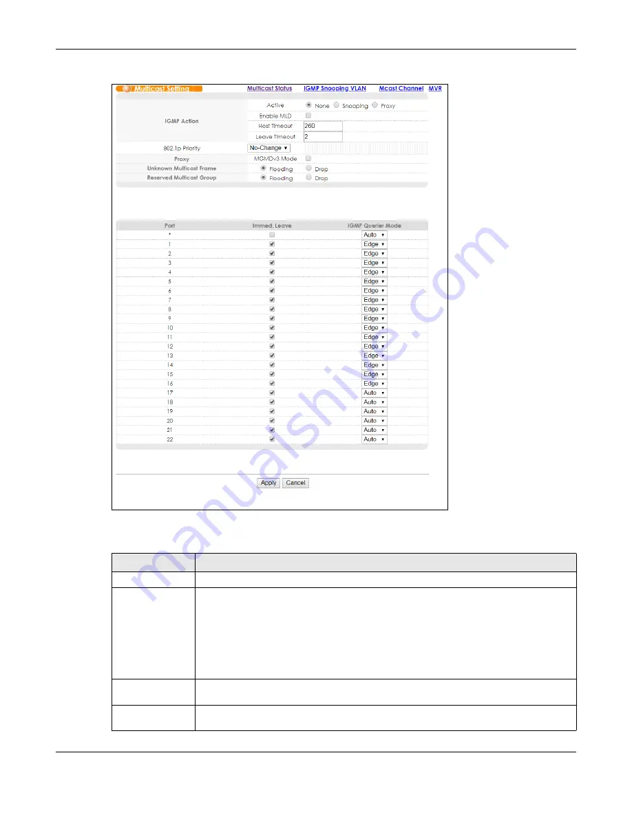 ZyXEL Communications OLT2406 User Manual Download Page 203