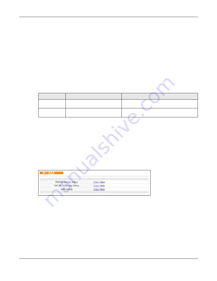 ZyXEL Communications OLT2406 User Manual Download Page 215