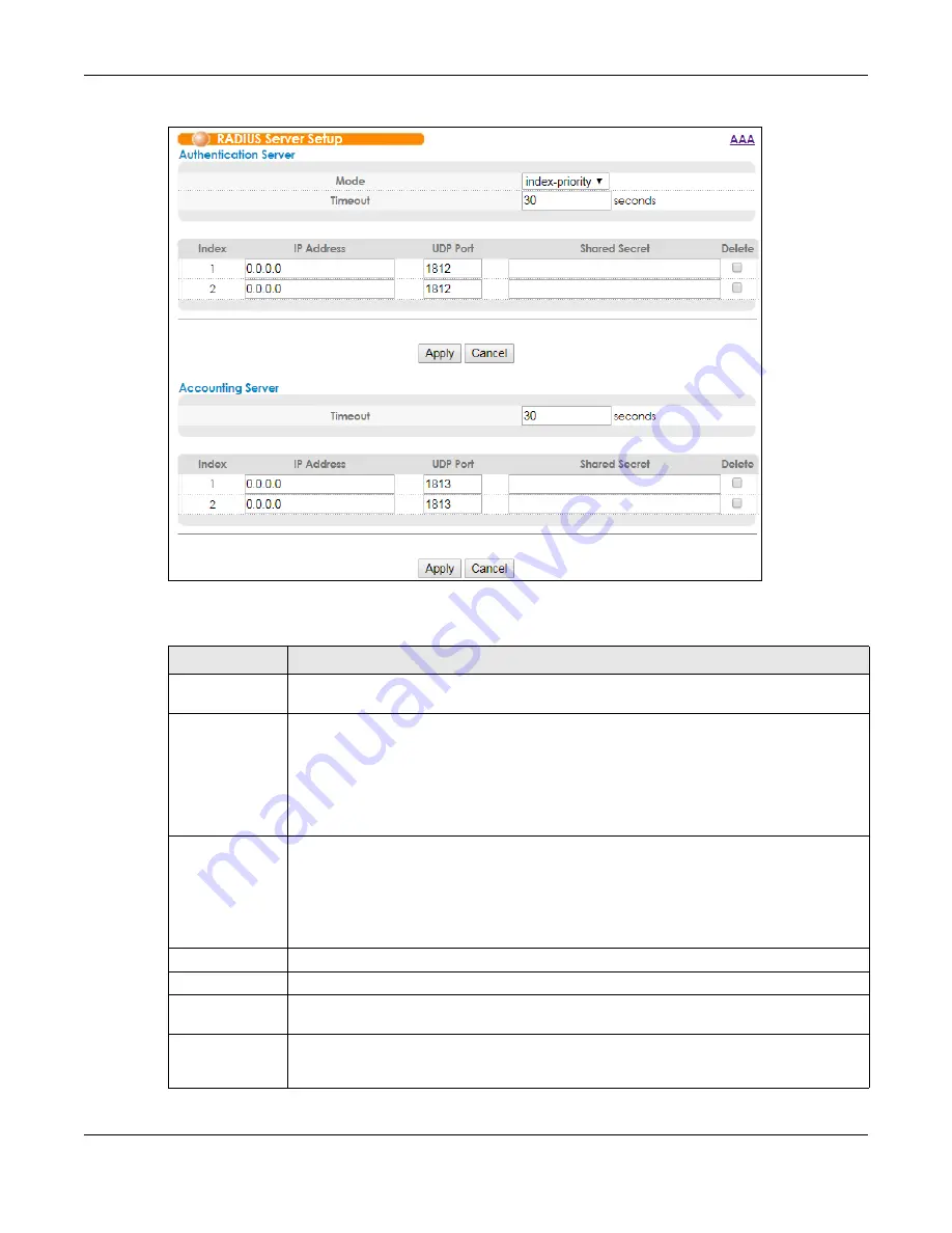 ZyXEL Communications OLT2406 User Manual Download Page 216