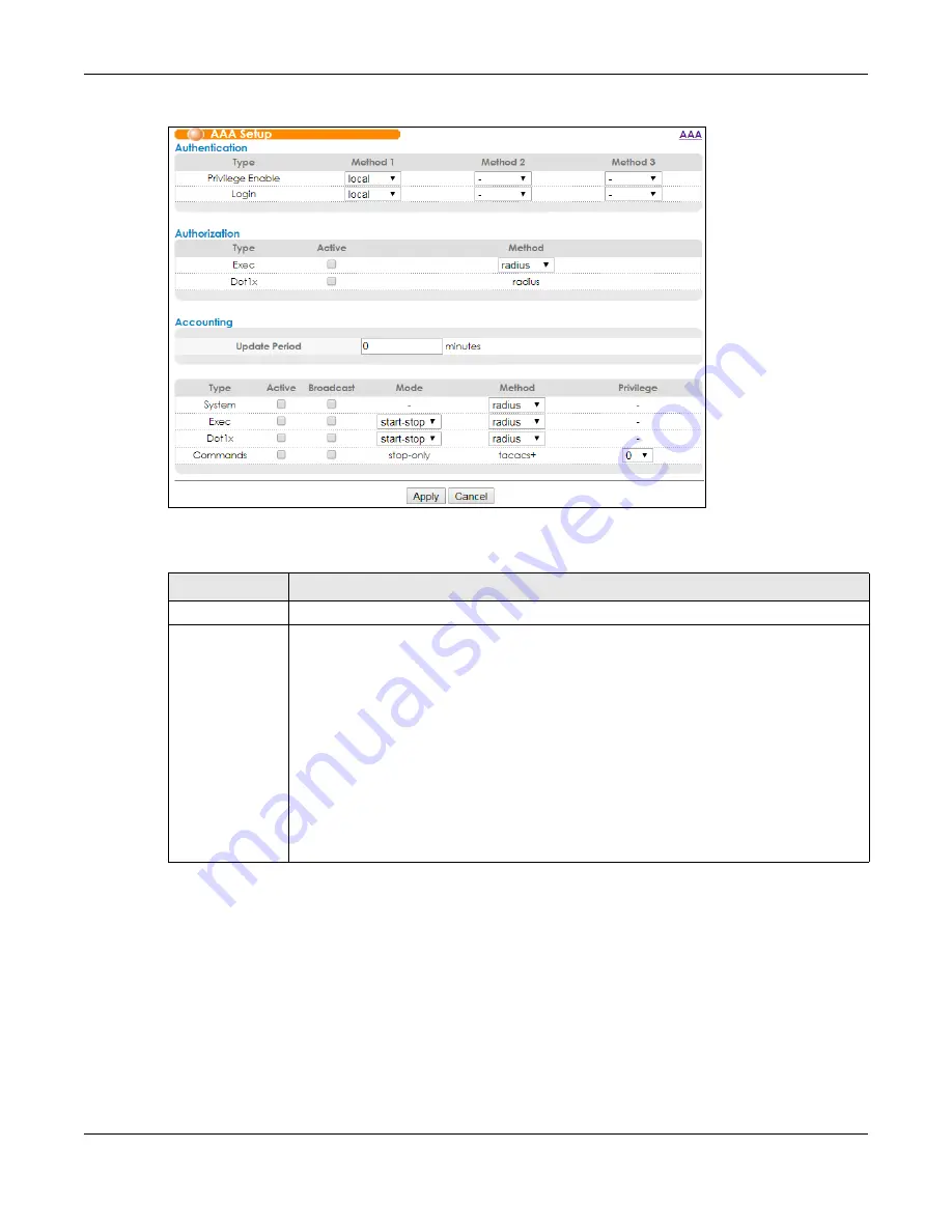 ZyXEL Communications OLT2406 User Manual Download Page 219