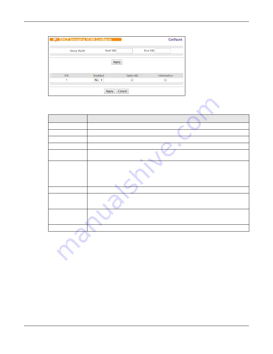 ZyXEL Communications OLT2406 User Manual Download Page 234