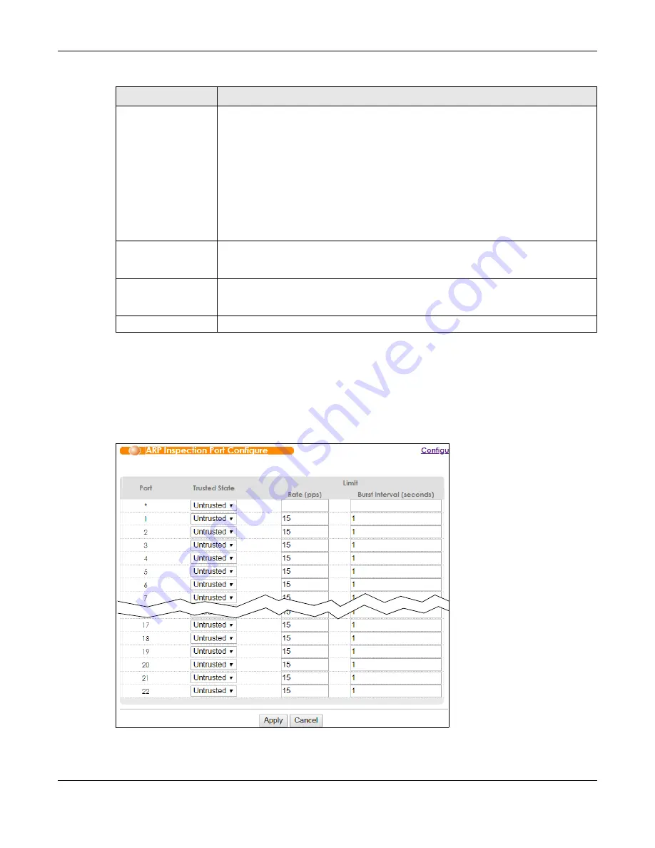 ZyXEL Communications OLT2406 User Manual Download Page 239