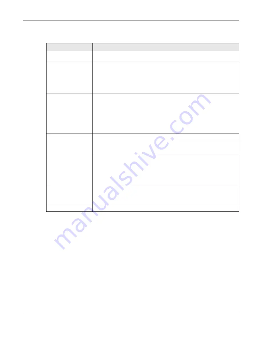 ZyXEL Communications OLT2406 User Manual Download Page 240