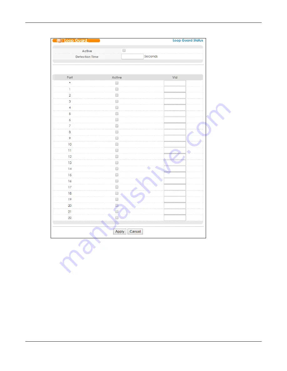 ZyXEL Communications OLT2406 User Manual Download Page 248