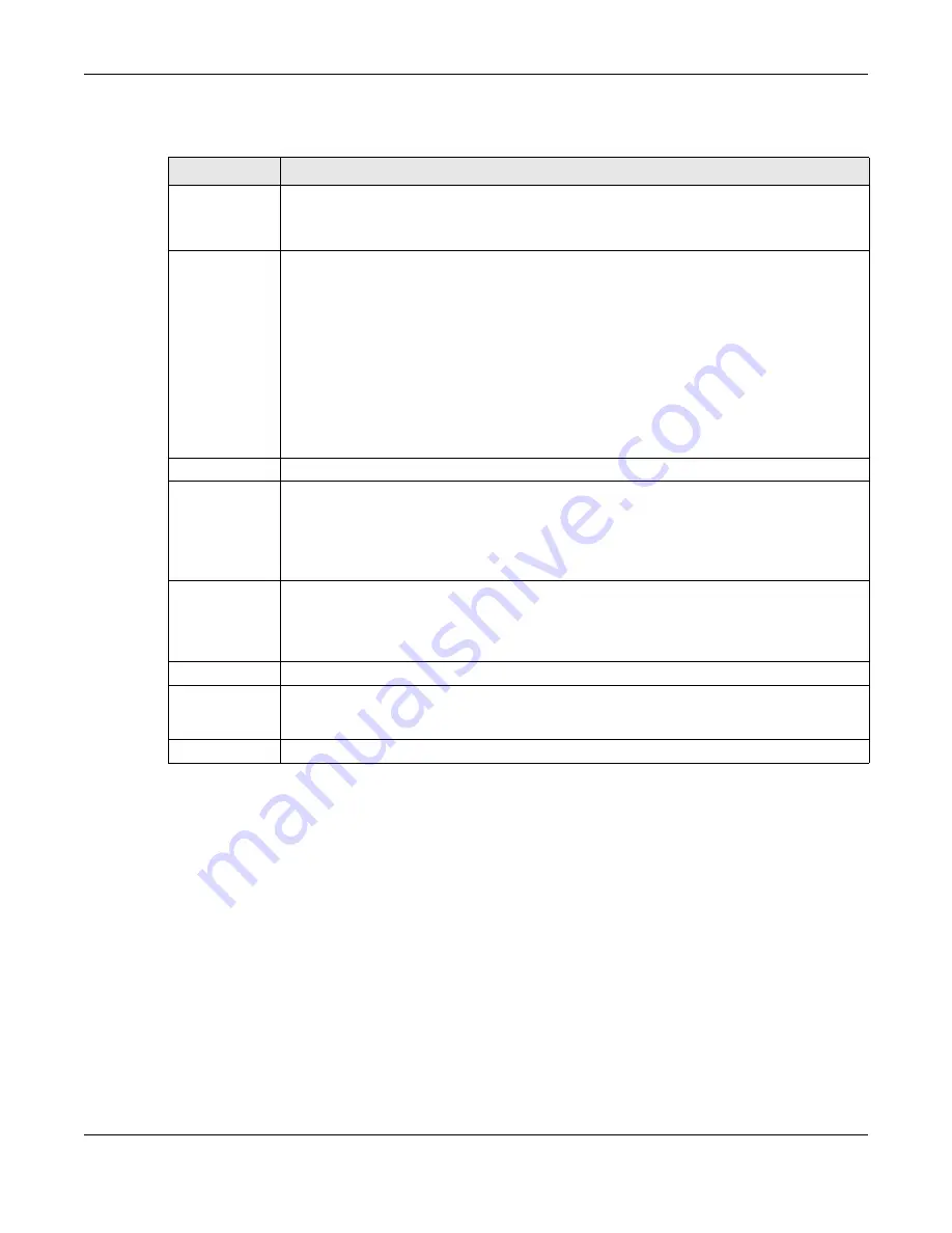 ZyXEL Communications OLT2406 User Manual Download Page 249