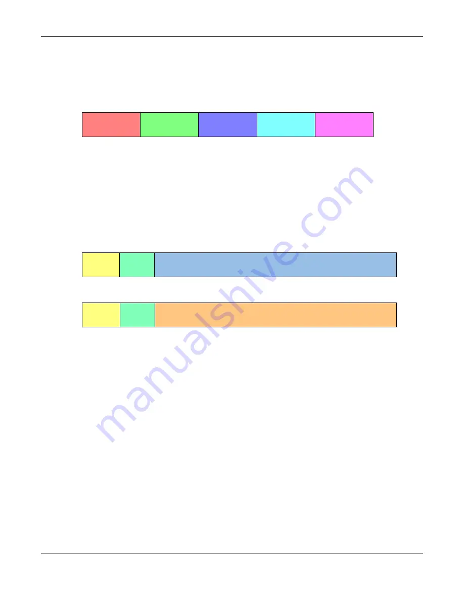 ZyXEL Communications OLT2406 User Manual Download Page 252