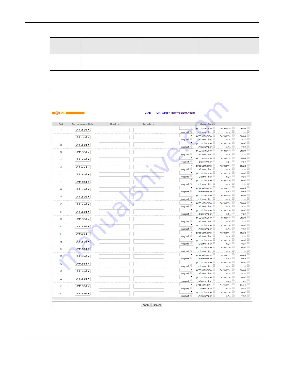 ZyXEL Communications OLT2406 User Manual Download Page 256