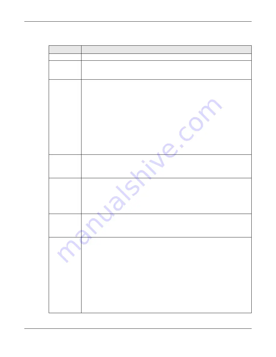 ZyXEL Communications OLT2406 User Manual Download Page 257