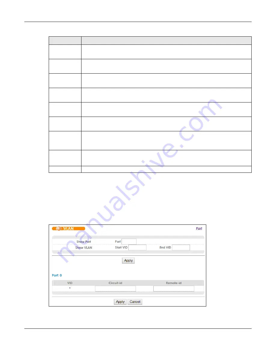 ZyXEL Communications OLT2406 User Manual Download Page 258