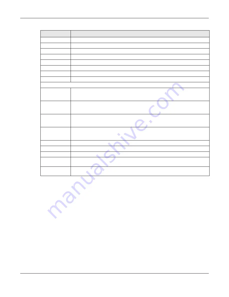 ZyXEL Communications OLT2406 User Manual Download Page 286