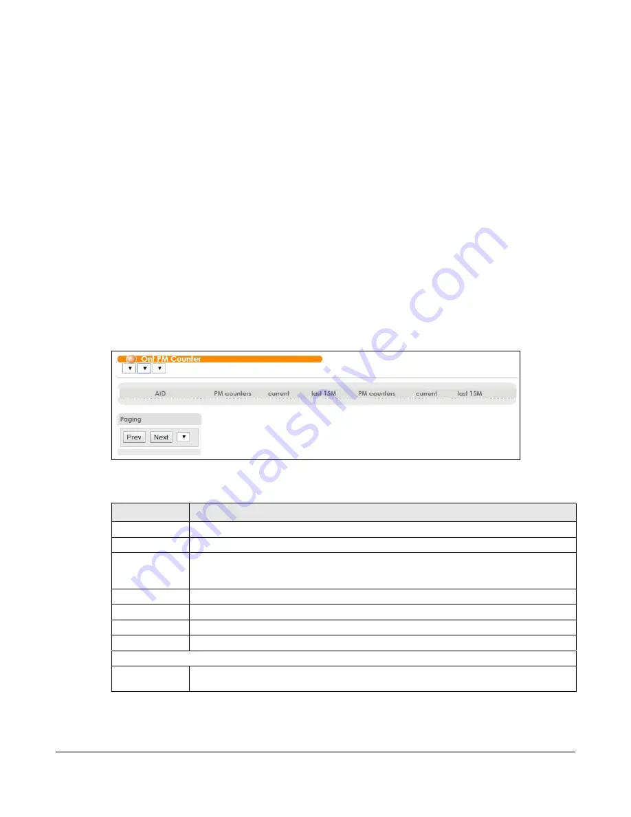 ZyXEL Communications OLT2406 User Manual Download Page 288