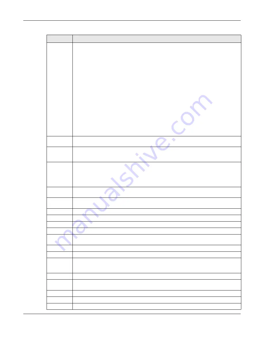 ZyXEL Communications OLT2406 User Manual Download Page 297